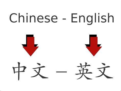 啟發意思|Translation of 啟發 – Traditional Chinese–English dictionary